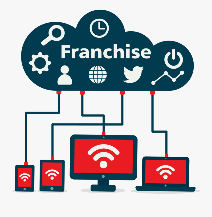 Franchising Clipart , Png Download - Internet Clipart, Transparent Clipart
