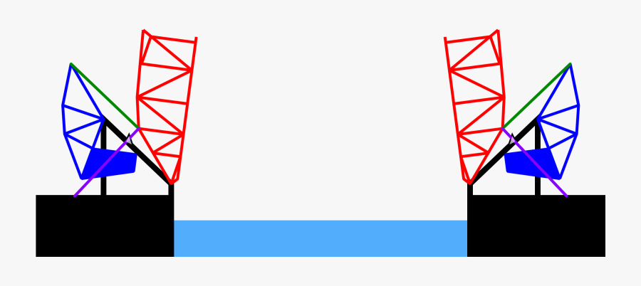 Ford Bridge Schematic Clipart , Png Download - Triangle, Transparent Clipart