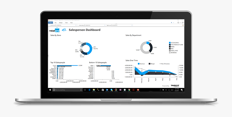 Computers In A Circle - Retail Pro Dashboard, Transparent Clipart