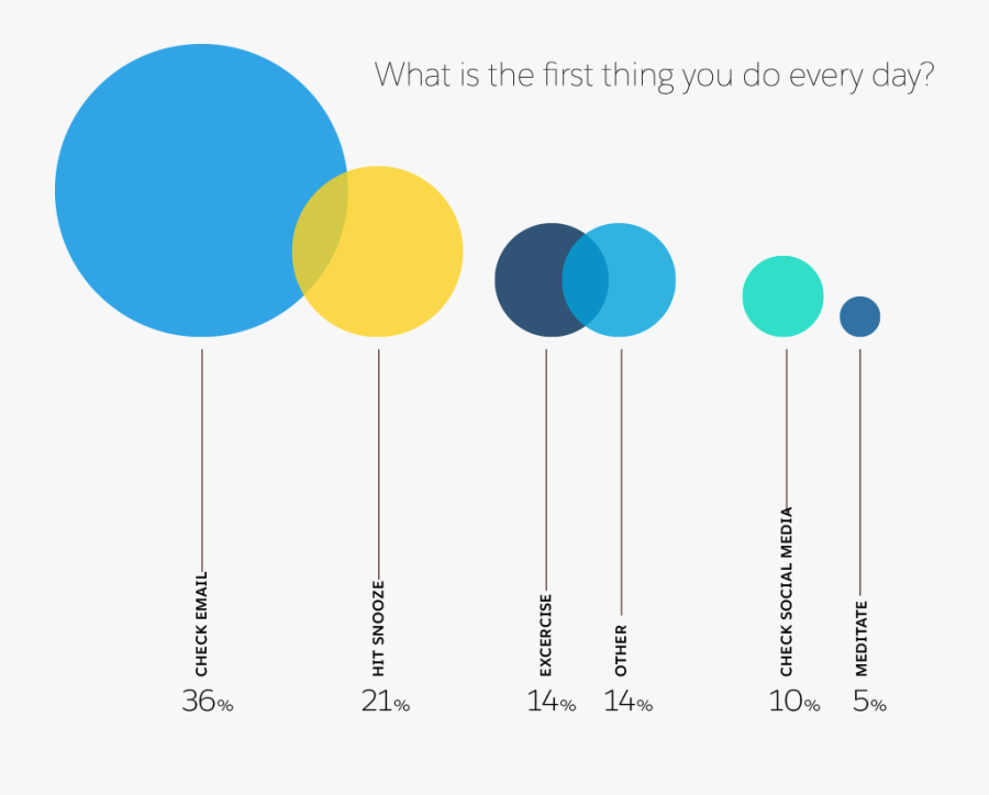 Day And Life, Transparent Clipart