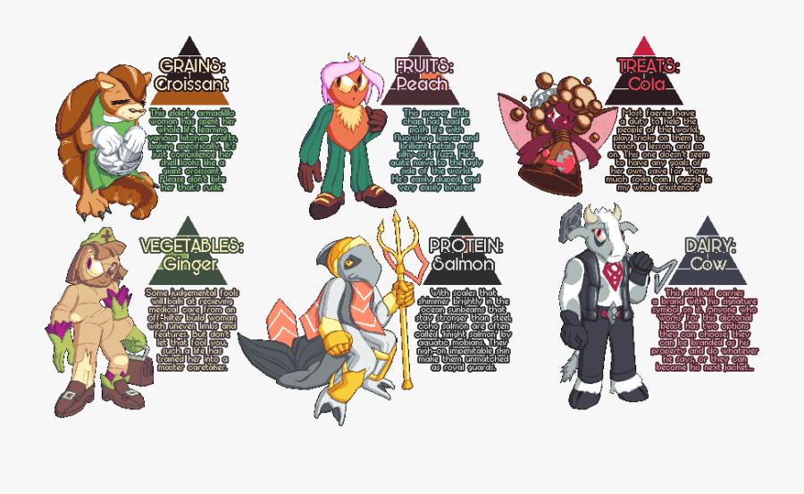 Character Design Practice Food Groups - Cartoon, Transparent Clipart