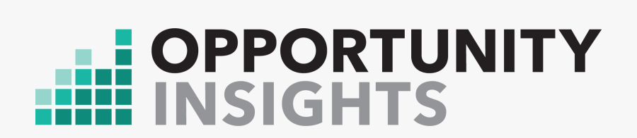 Opportunity Insights, Transparent Clipart