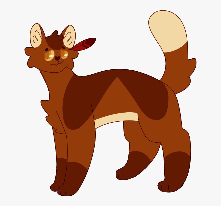 What Kind Of Medicine Cat Am I” - Cartoon, Transparent Clipart