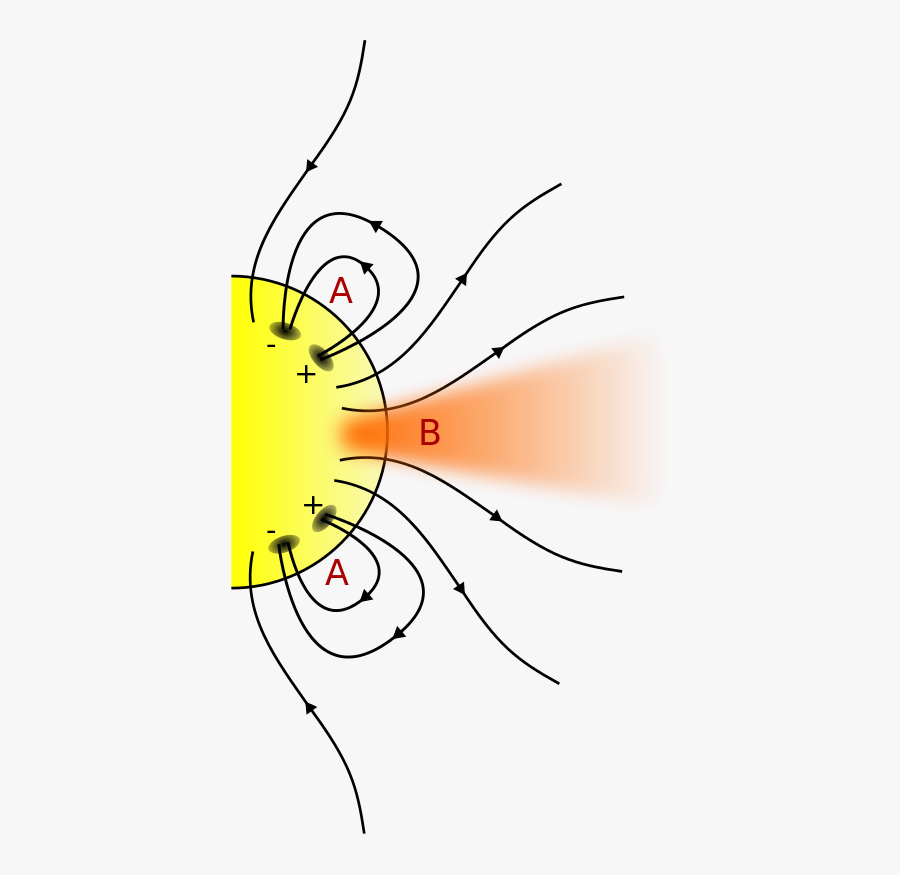 Coronal Hole Magnetic Field Lines-image Shows What - Coronal Hole Magnetic Field, Transparent Clipart