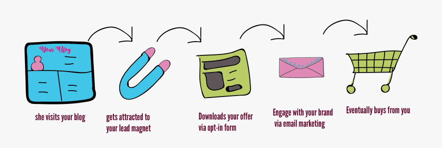 Clip Art, Transparent Clipart