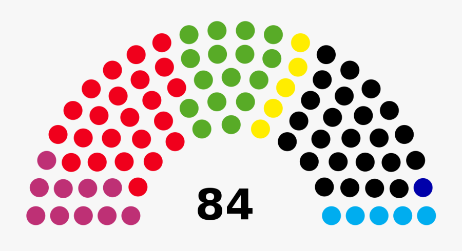 Green Party Seats 2018, Transparent Clipart