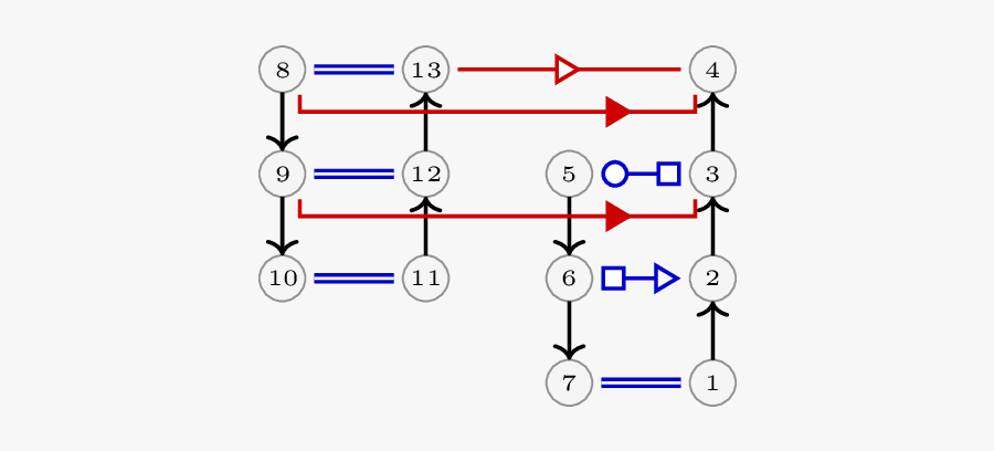 Diagram, Transparent Clipart