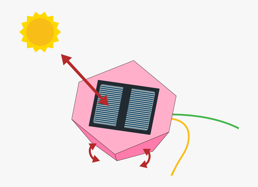 Solar Base V1 - Illustration, Transparent Clipart