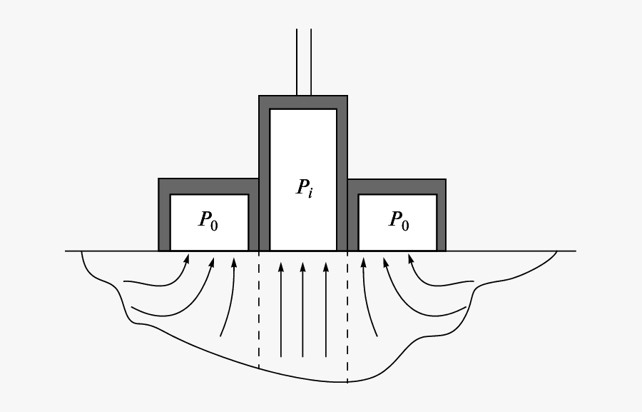 Vacuum Chambers Of The Torrent Instrument - Yawl, Transparent Clipart