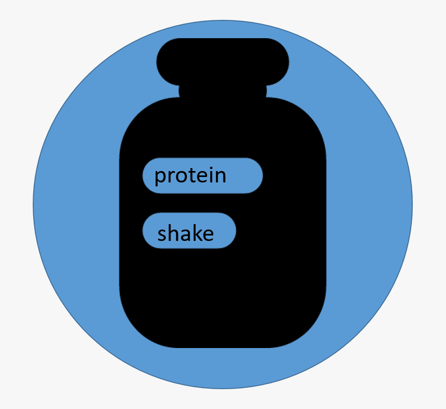 Myofascial Trigger Points, Transparent Clipart