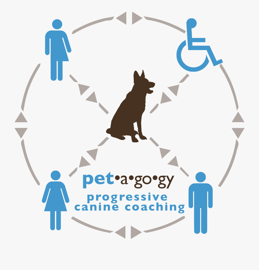 Handicap Symbol, Transparent Clipart