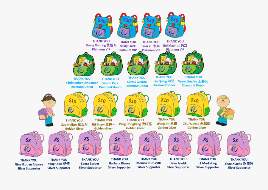 Picture, Transparent Clipart