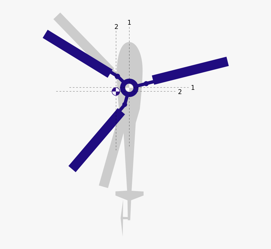 Helicopter Rotor, Transparent Clipart