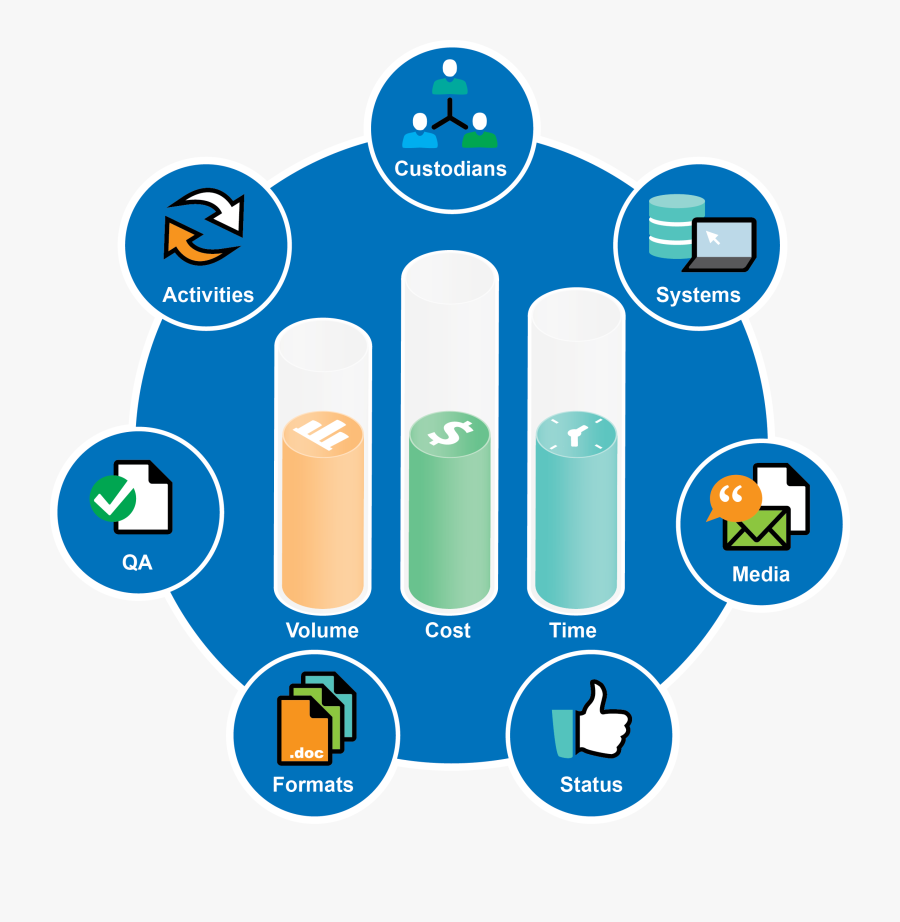 Metric Model, Transparent Clipart