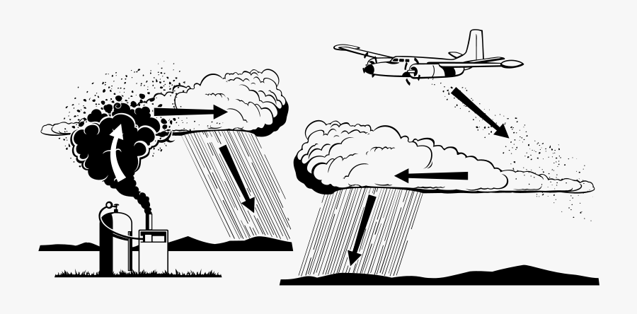 Cloud Seeding - Ground Generator Cloud Seeding, Transparent Clipart