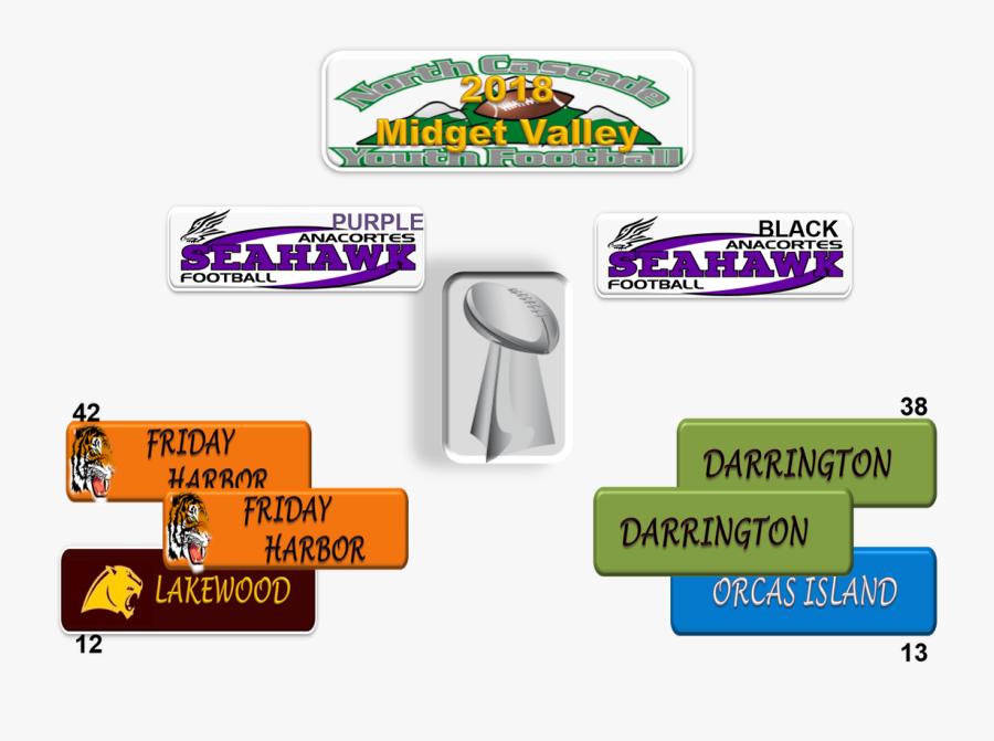 Picture, Transparent Clipart