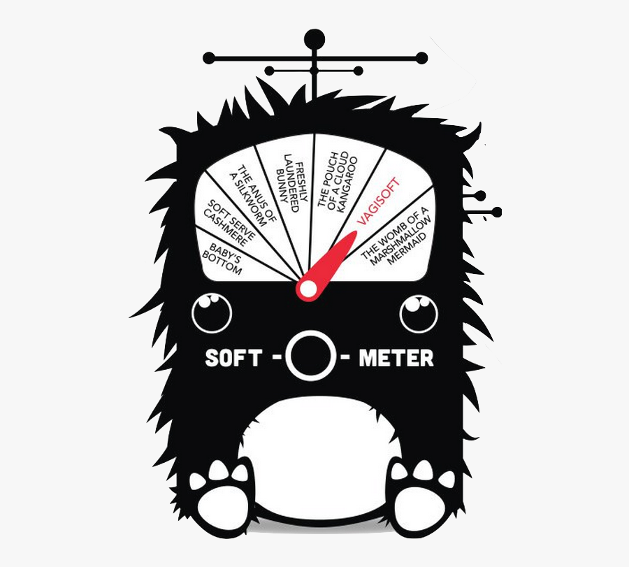 Vagisoft Betabrand Scale, Transparent Clipart