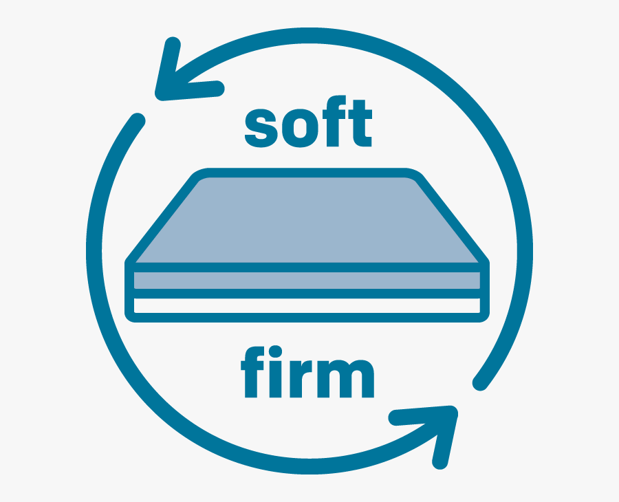 This Results In A Pleasant And Soft Sleeping Sensation - Traffic Kills, Transparent Clipart