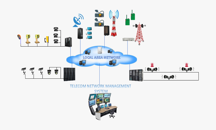 Diagram, Transparent Clipart