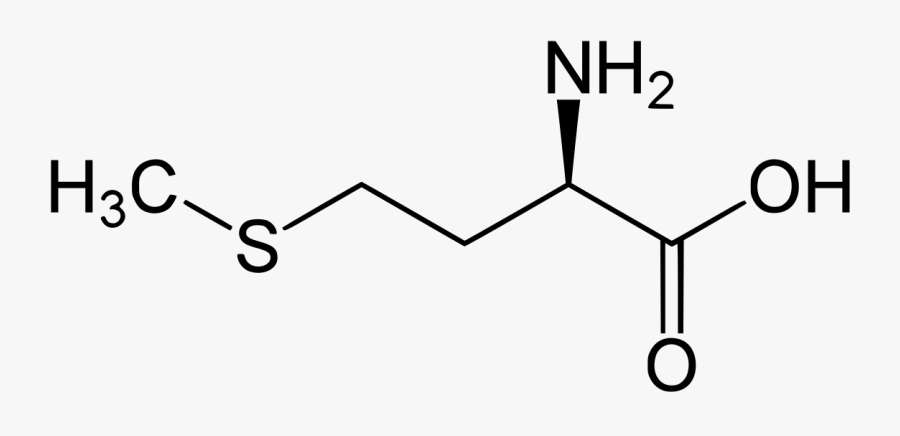 Methionine - Para Hydroxy Phenyl Glycine, Transparent Clipart
