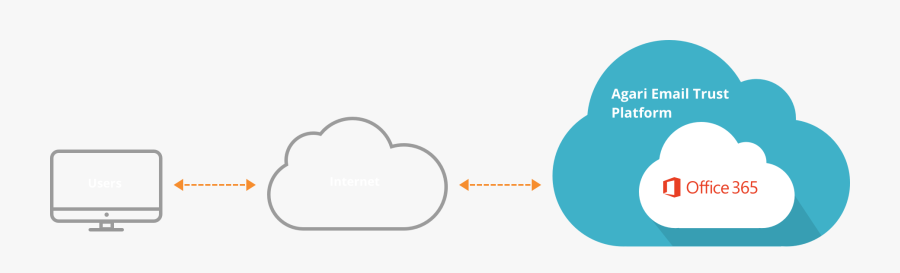 Office 365, Transparent Clipart