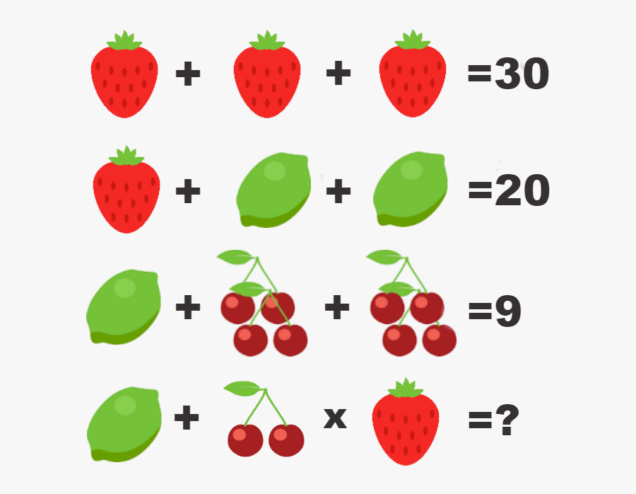 Rmit Improve Brain Power - Any Genius, Transparent Clipart