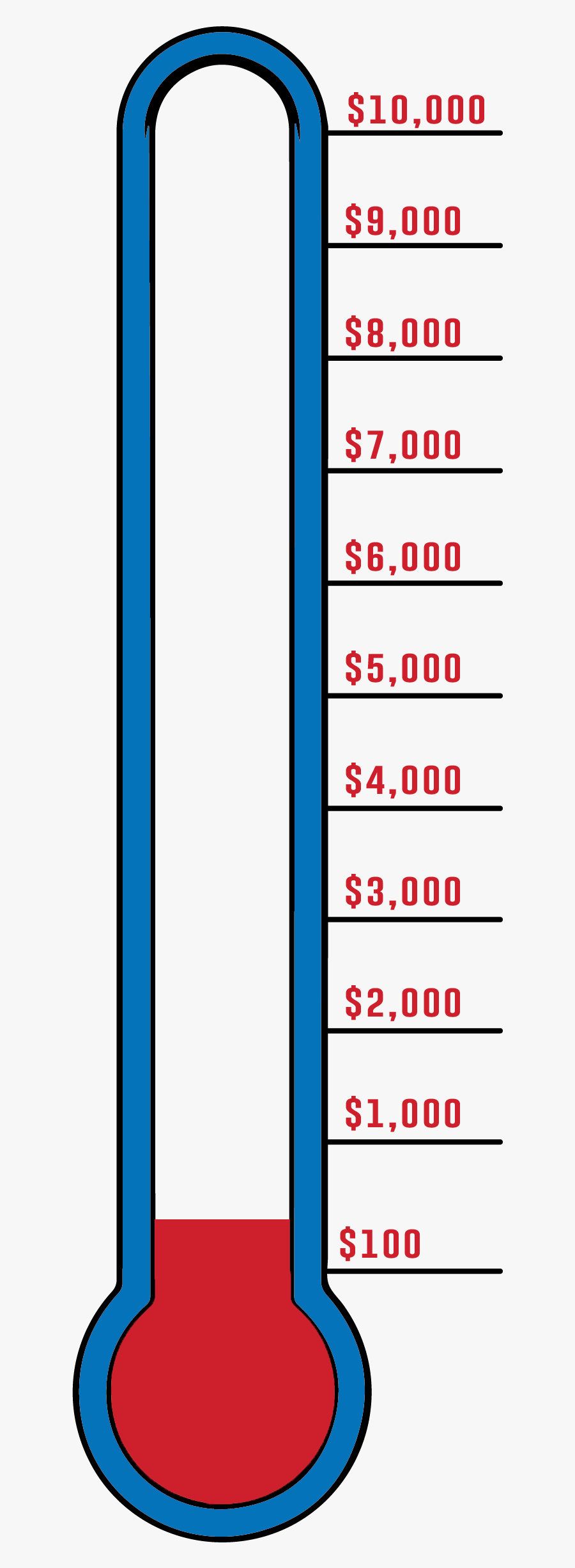 Goal Thermometer 350 Clipart , Png Download - Electric Blue, Transparent Clipart