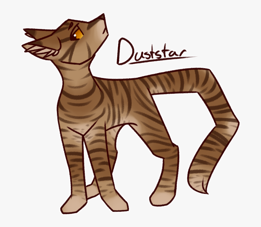 Cat Yawns, Transparent Clipart