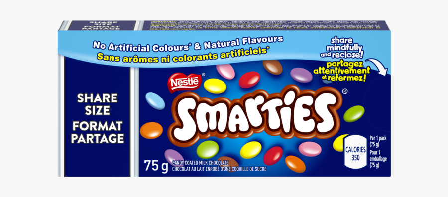Alt Text Placeholder - Smarties Easter Egg Small, Transparent Clipart
