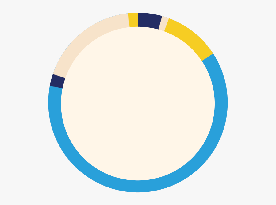 Circle, Transparent Clipart