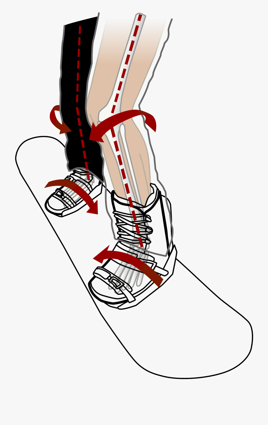 Mechanical Efficiency Diagram Snowboard Side Red - Ski Lift Exit, Transparent Clipart