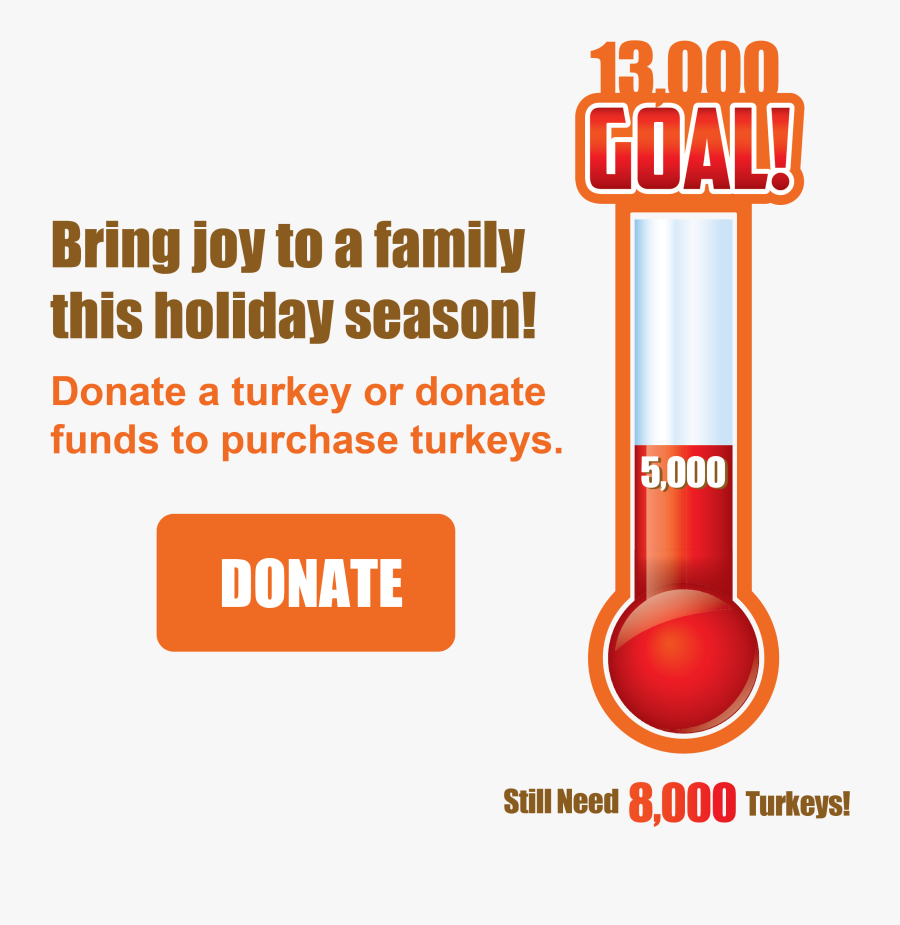 Graphs, Transparent Clipart