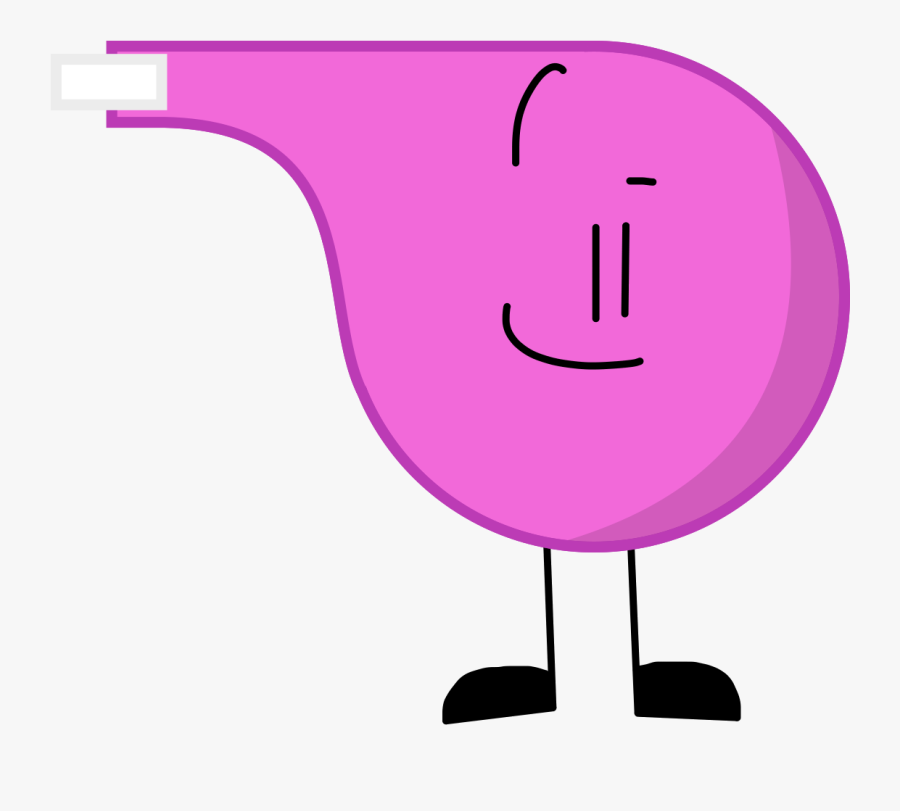 Herramienta Island Wiki - Siklus Proses Informasi, Transparent Clipart