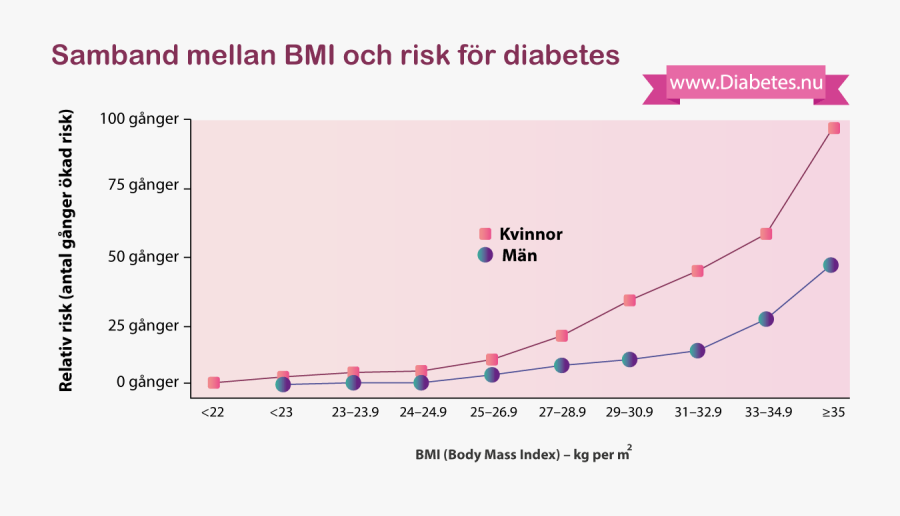 All About Type Causes - Plot, Transparent Clipart