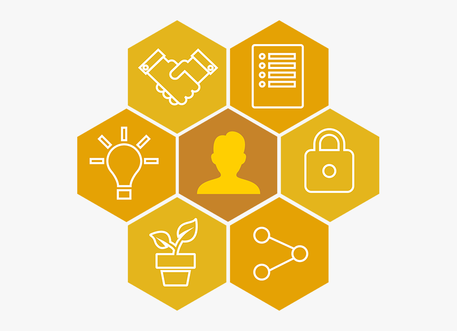 Hmi Market Size, Transparent Clipart