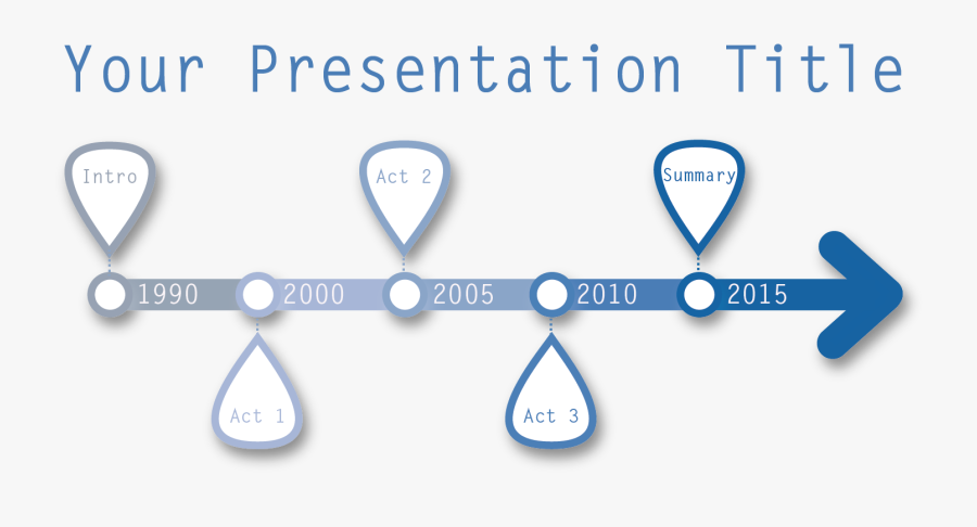 Free Prezi Template Available - Timeline Template Png, Transparent Clipart