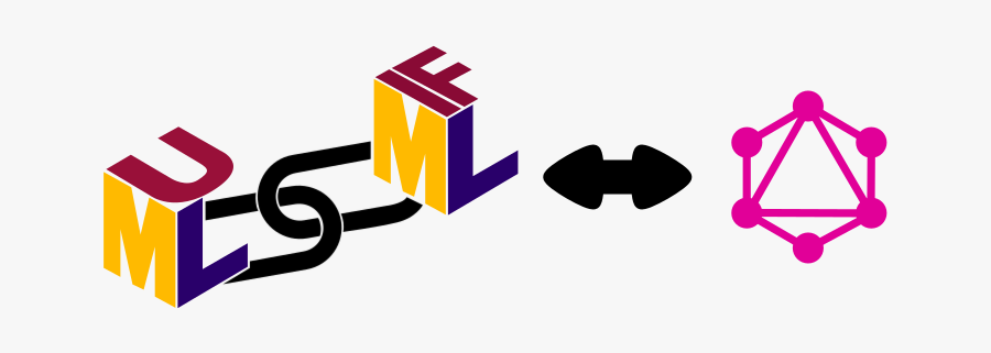 Uml To Graphql - Graphic Design, Transparent Clipart