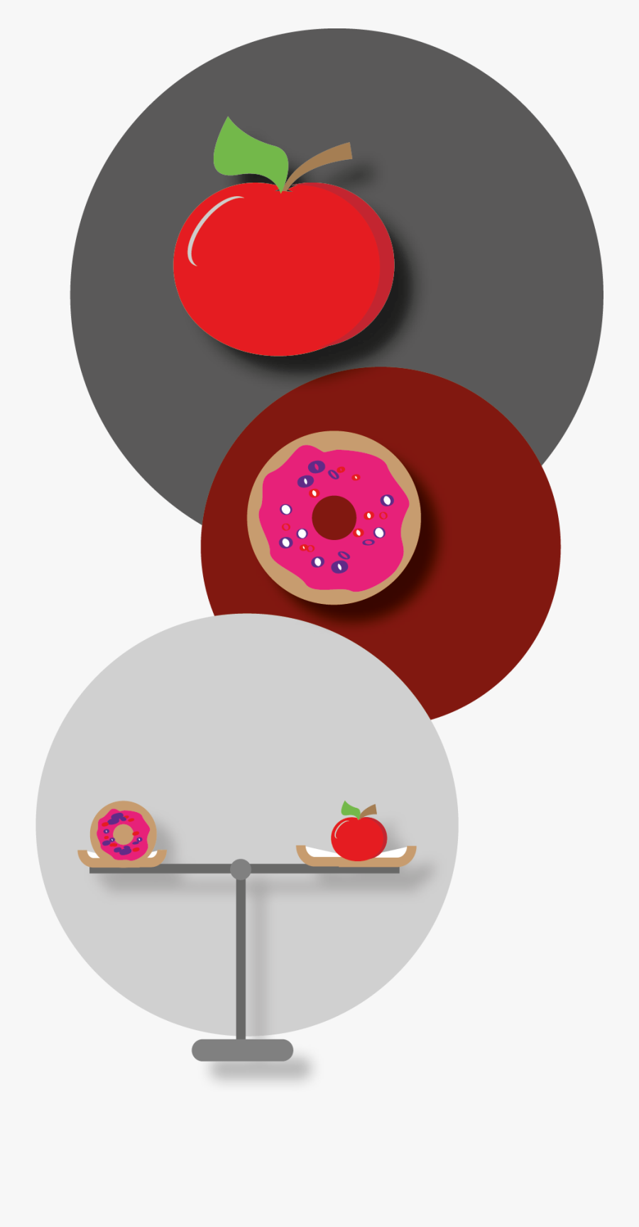 Carbs And Diabetes Clipart , Png Download - Circle, Transparent Clipart