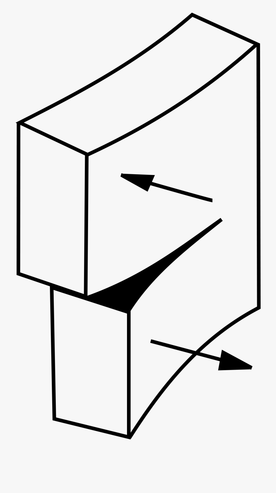 Shear Force, Transparent Clipart