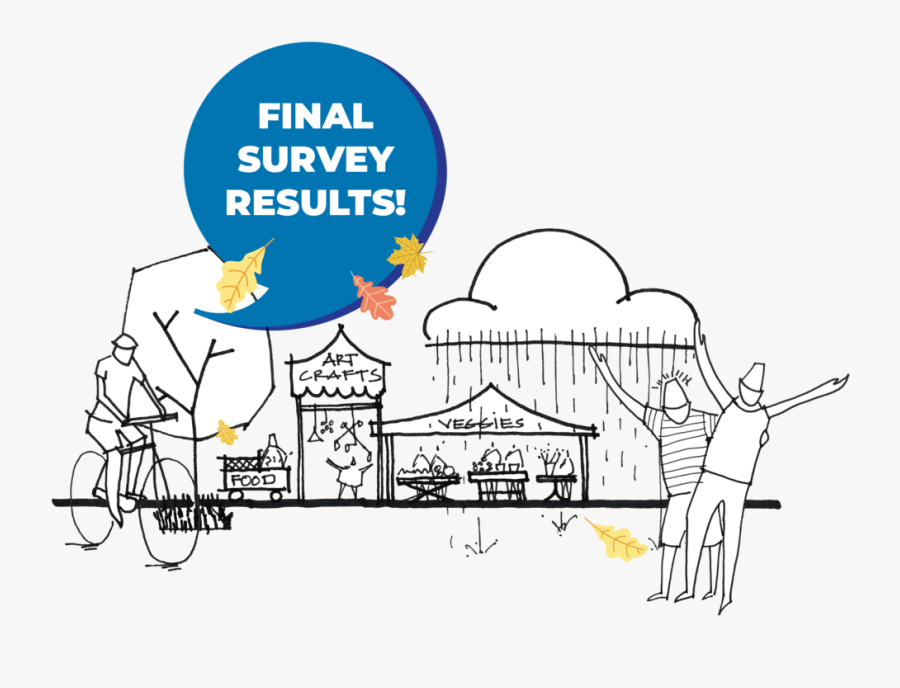Final Survey Results Graphic-01, Transparent Clipart