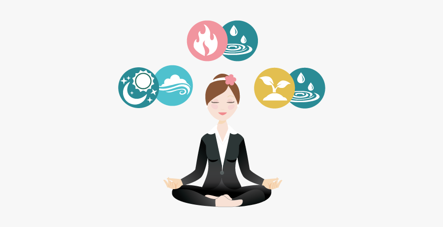 Eje Espiritual De La Sustentabilidad, Transparent Clipart