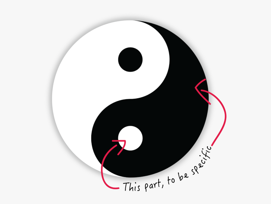 Yes, Yin Is Part Of The Famous Yinyang - Circle, Transparent Clipart