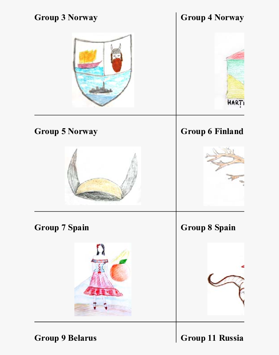 Sigles That Students Realised Group 1 Sweden Group - Cartoon, Transparent Clipart