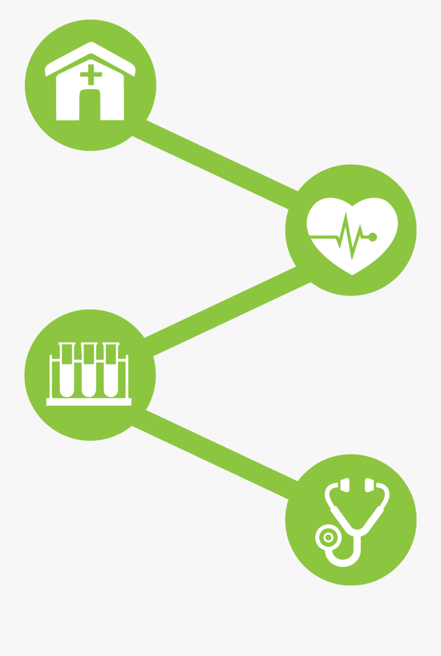 Emergency Clipart Emergency Department - Emergency Department Clip Art, Transparent Clipart