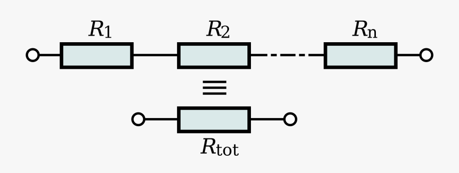 Resistors In Series Connection - Association De Résistance En Série, Transparent Clipart
