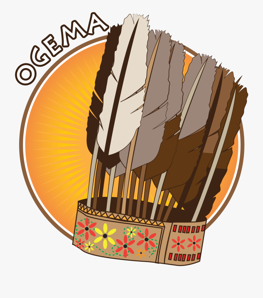 Drum Clipart Pow Wow - Illustration, Transparent Clipart