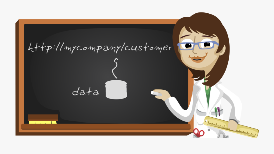 Set Uri - Blackboard And Teacher Clipart, Transparent Clipart