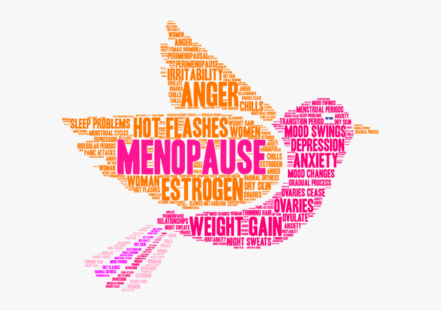 Artboard 2 - Gender Word Cloud, Transparent Clipart