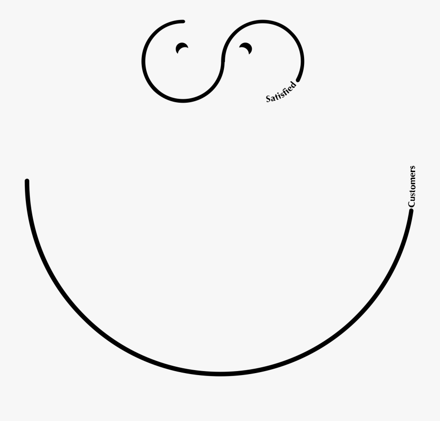 Satisfied Customers Logo Png Transparent, Transparent Clipart