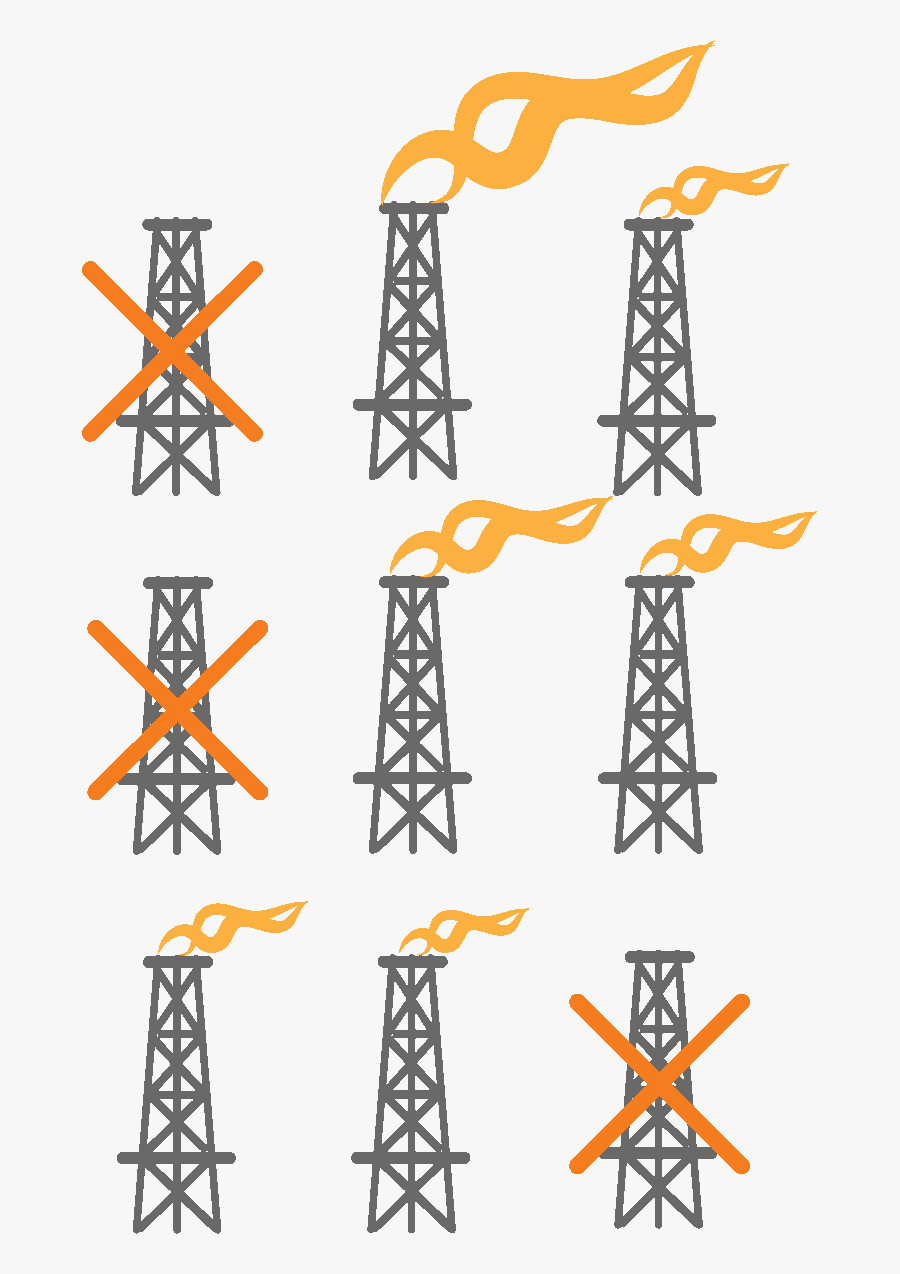 Energy Partner Fund Oil Investment Graph, Transparent Clipart